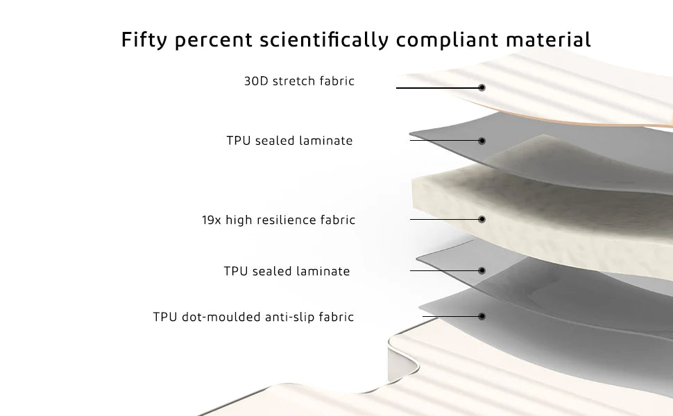 MKCAMP™ Tesla / SUV foldable memory foam deluxe mattress 